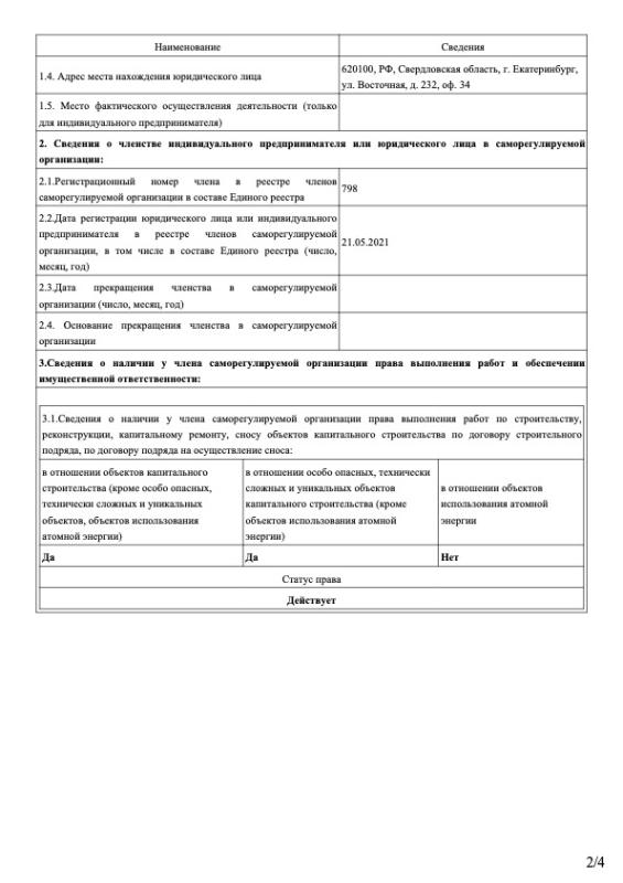 Выписка из реестра СРО в области строительства Лист2